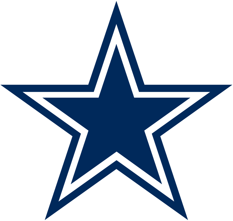 Dallas Cowboys 1964-Pres Primary Logo DIY iron on transfer (heat transfer)